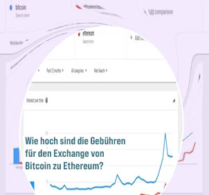 Bitcoin ethereum chart