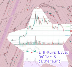 Ethereum dollar kurs live