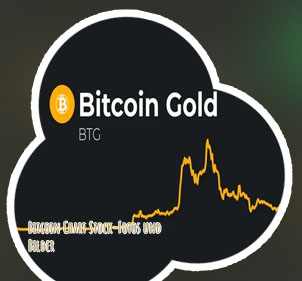 Gold bitcoin chart