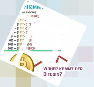 Woher kommt bitcoin